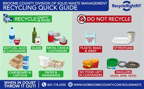 broome county recycling list